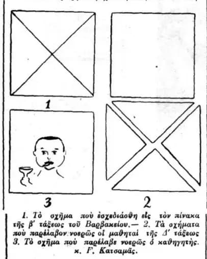σχήμα που ζωγραφίστηκε στο σχολείο